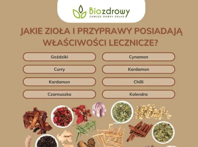 Drób co to? Poznaj rodzaje, zastosowanie i korzyści zdrowotne Drób co to? Poznaj rodzaje, zastosowanie i korzyści zdrowotne